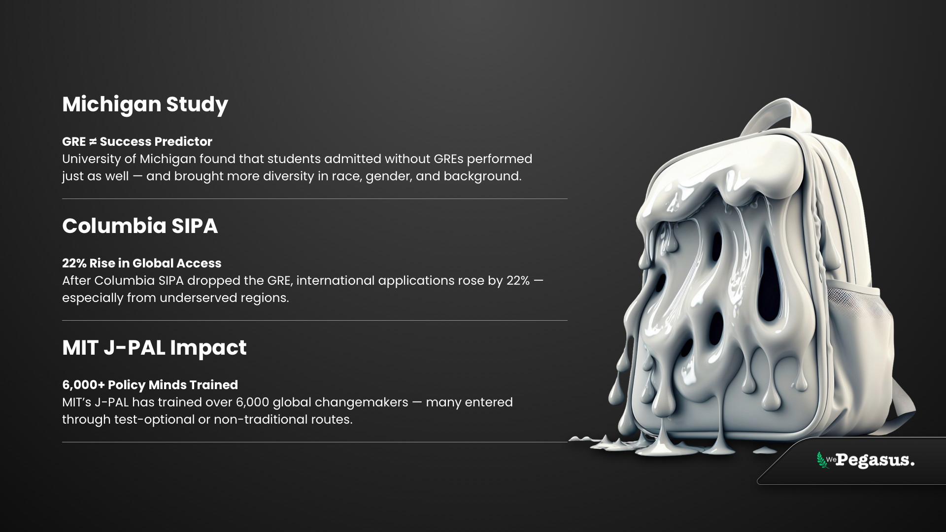 A dark-themed educational graphic listing three data points related to GRE policy changes, accompanied by a surreal, melting white backpack symbolizing outdated systems in education.