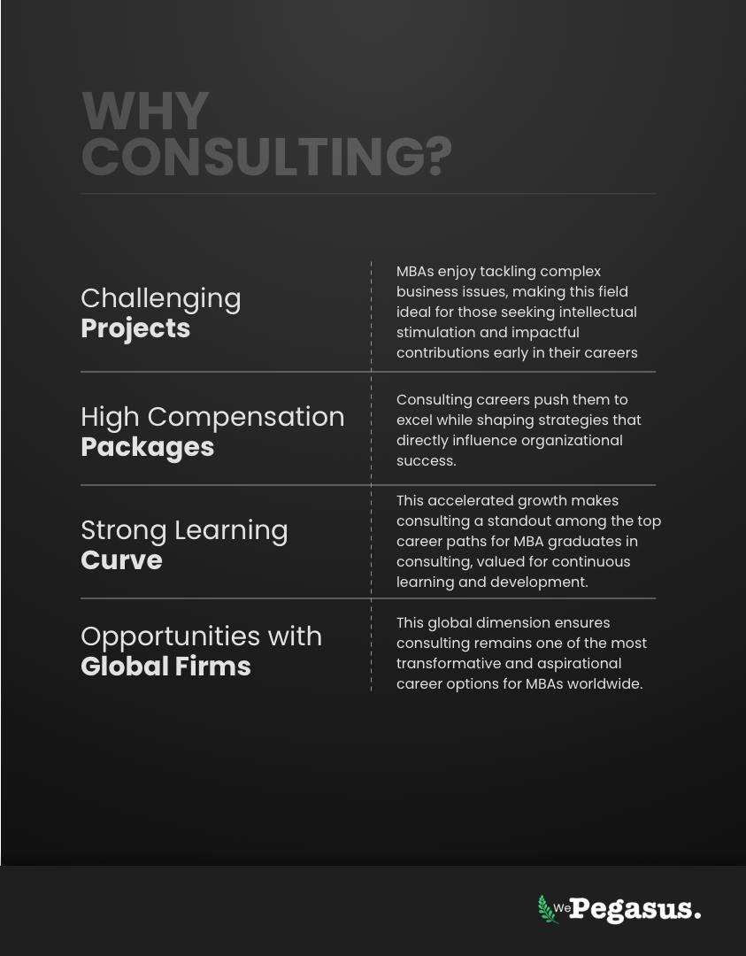 Why Consulting?