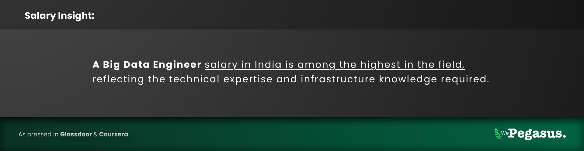 Big Data Engineer salary among the highest in India