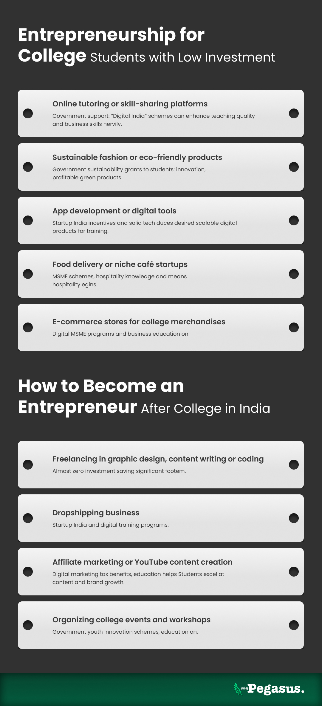 Infographic highlighting the main factors that make entrepreneurship a viable and growing career option in India — government support, youth demographics, funding opportunities, and global market access. Created by WePegasus, it visually reinforces India’s startup-friendly environment and the increasing appeal of entrepreneurship among professionals and students.
