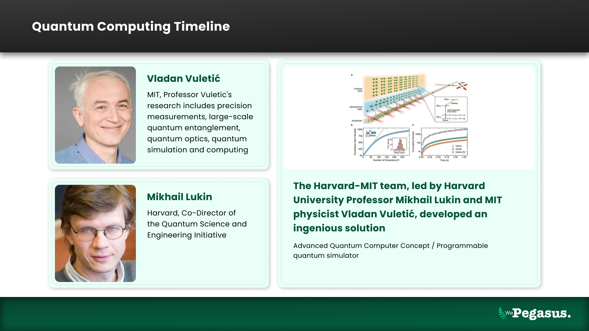 International currency and quantum chip illustration showing global government investments in quantum science and technology for 2025