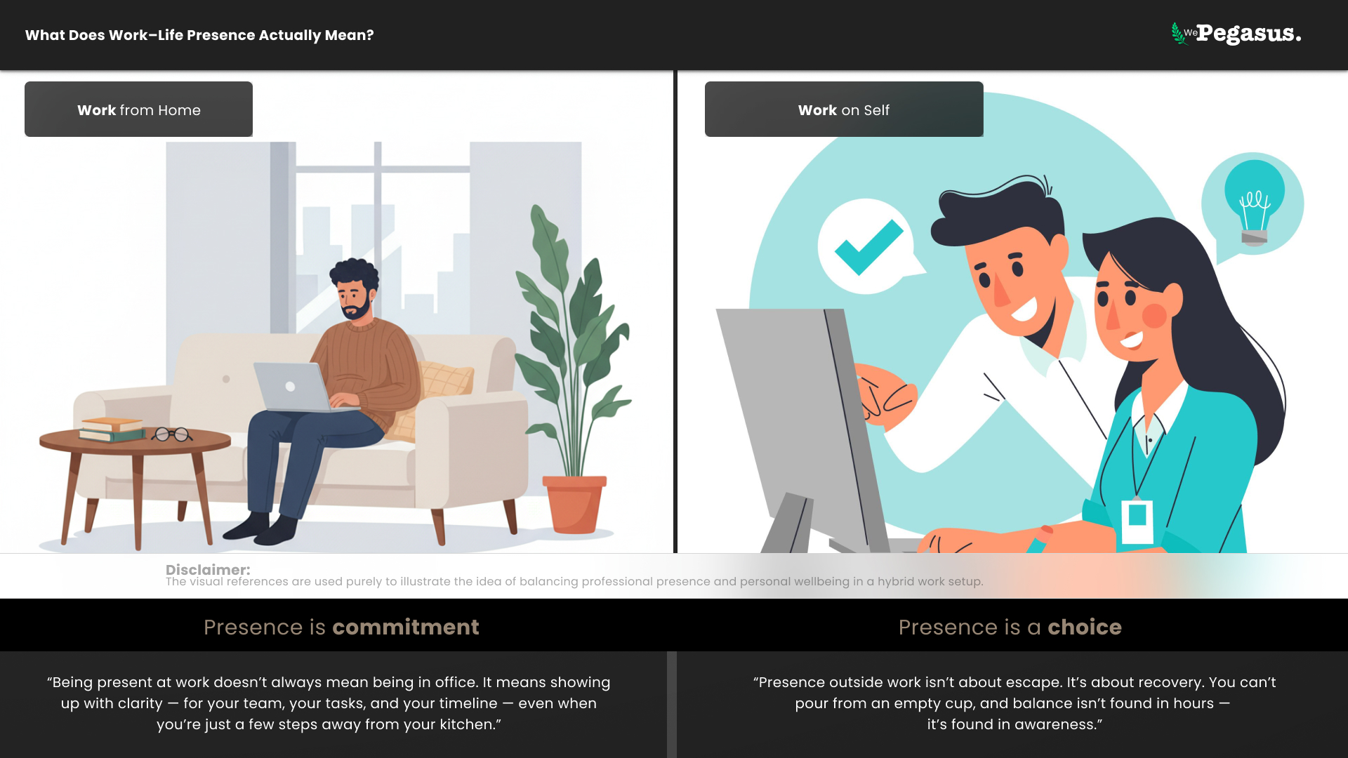 Split screen of remote work vs self-care in hybrid work culture