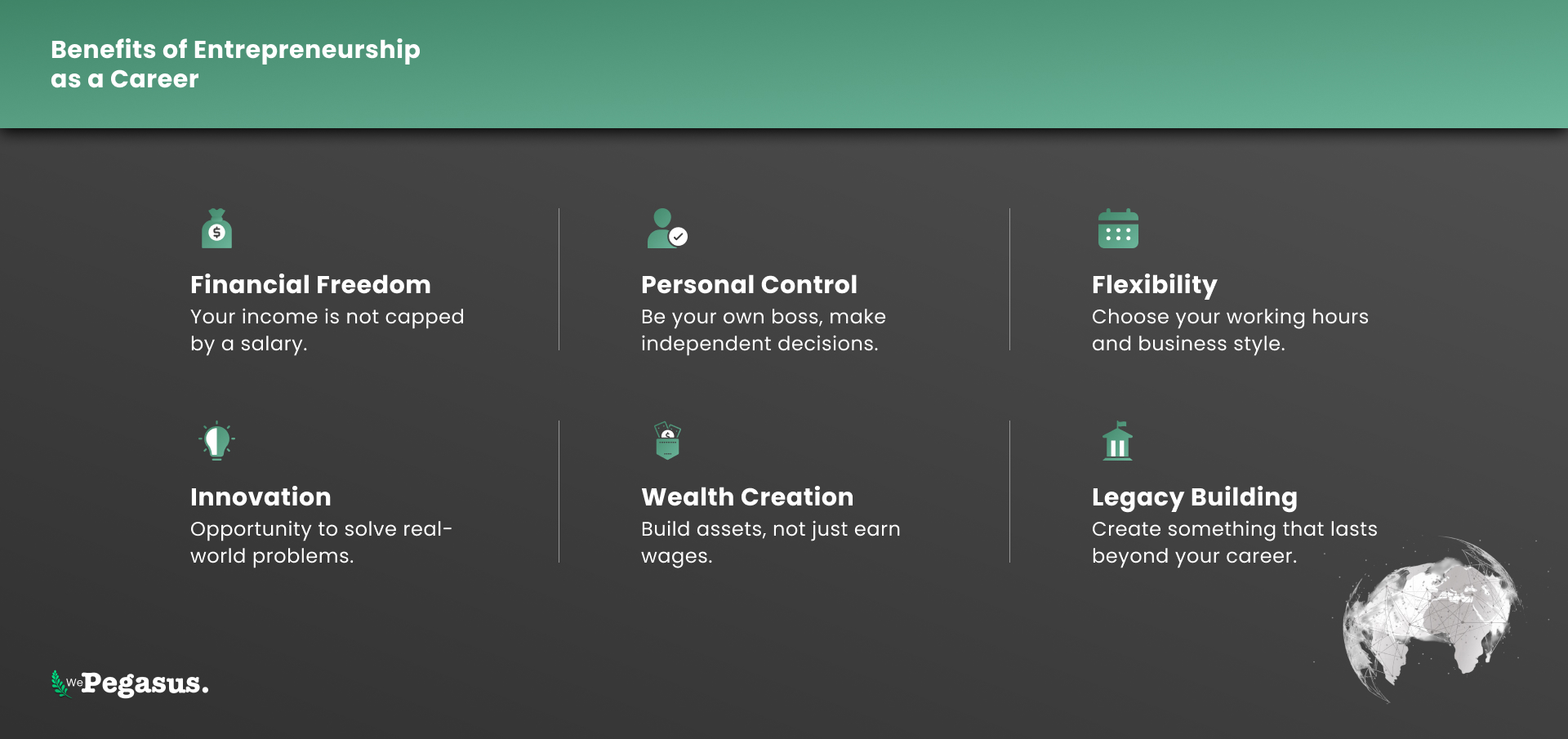 Benefits of Entrepreneurship as a Career — Financial Freedom, Innovation, Flexibility, and Wealth Creation
