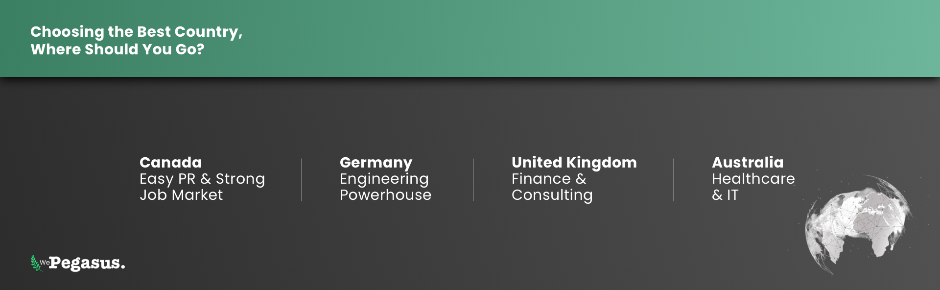 Best countries for Indian students to build careers after masters — Canada, Germany, United Kingdom, and Australia.